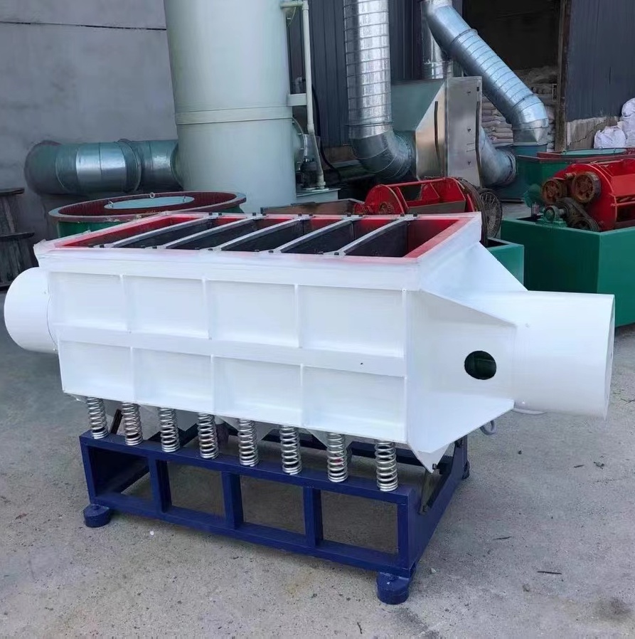 Straight Wall With Separator Surface Gri