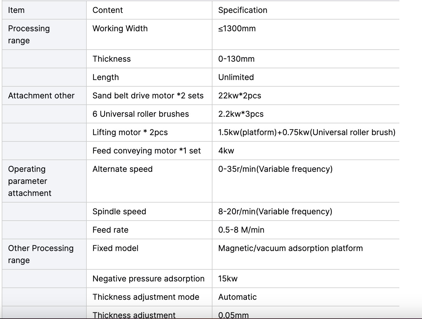 High Efficient Metal Deburring Chamferin